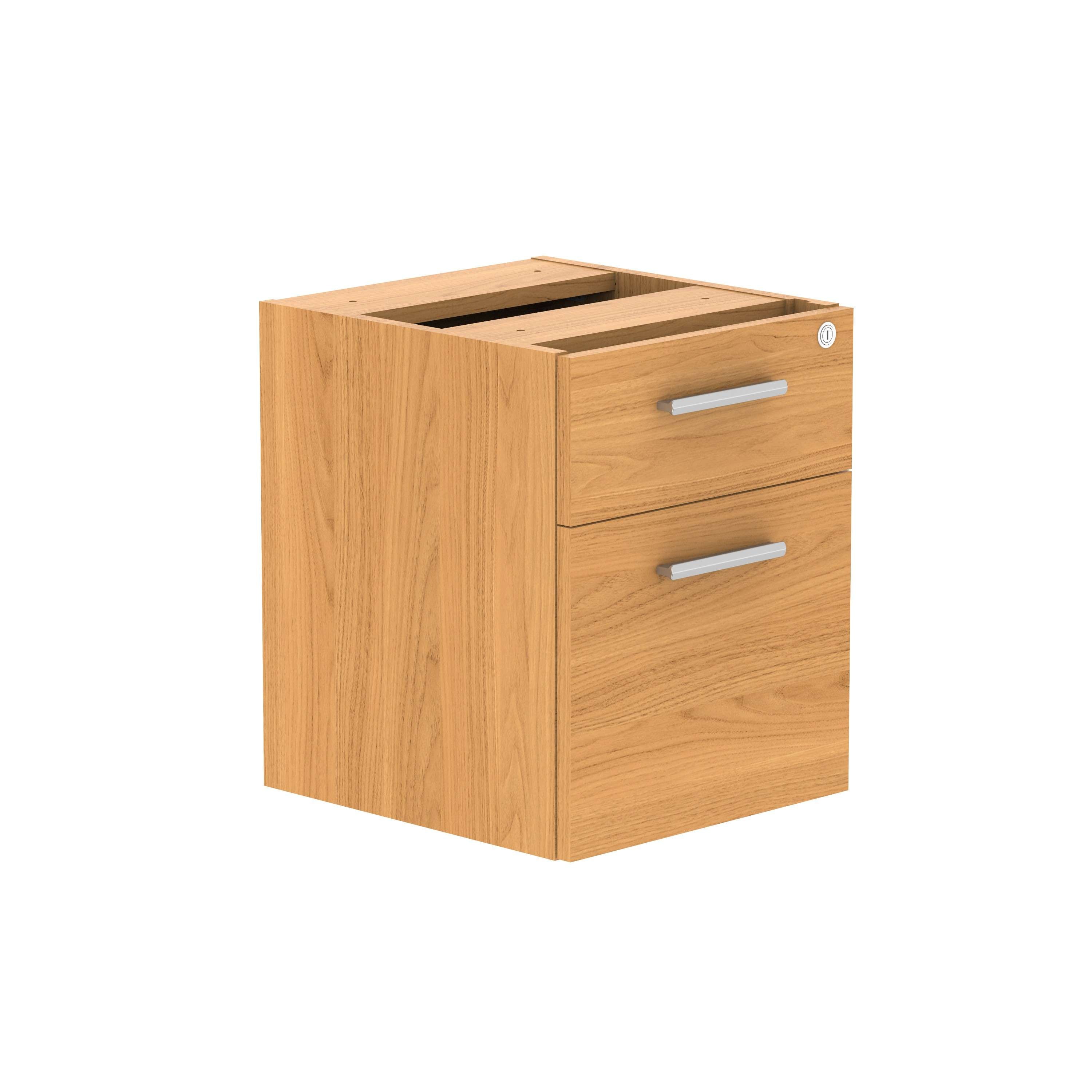 Image for SKU: COREFP2/800BCH