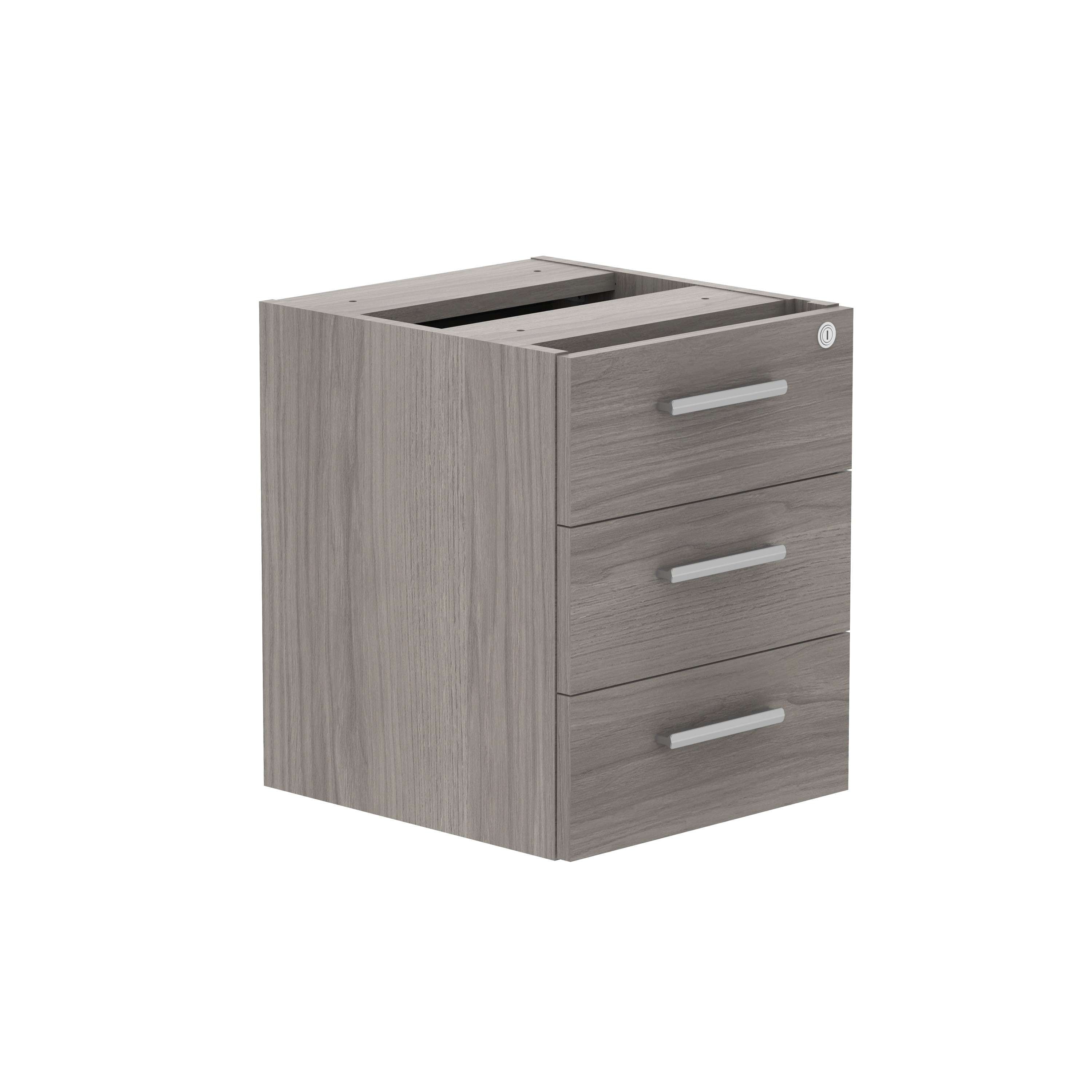 Image for SKU: COREFP3/800GOAK