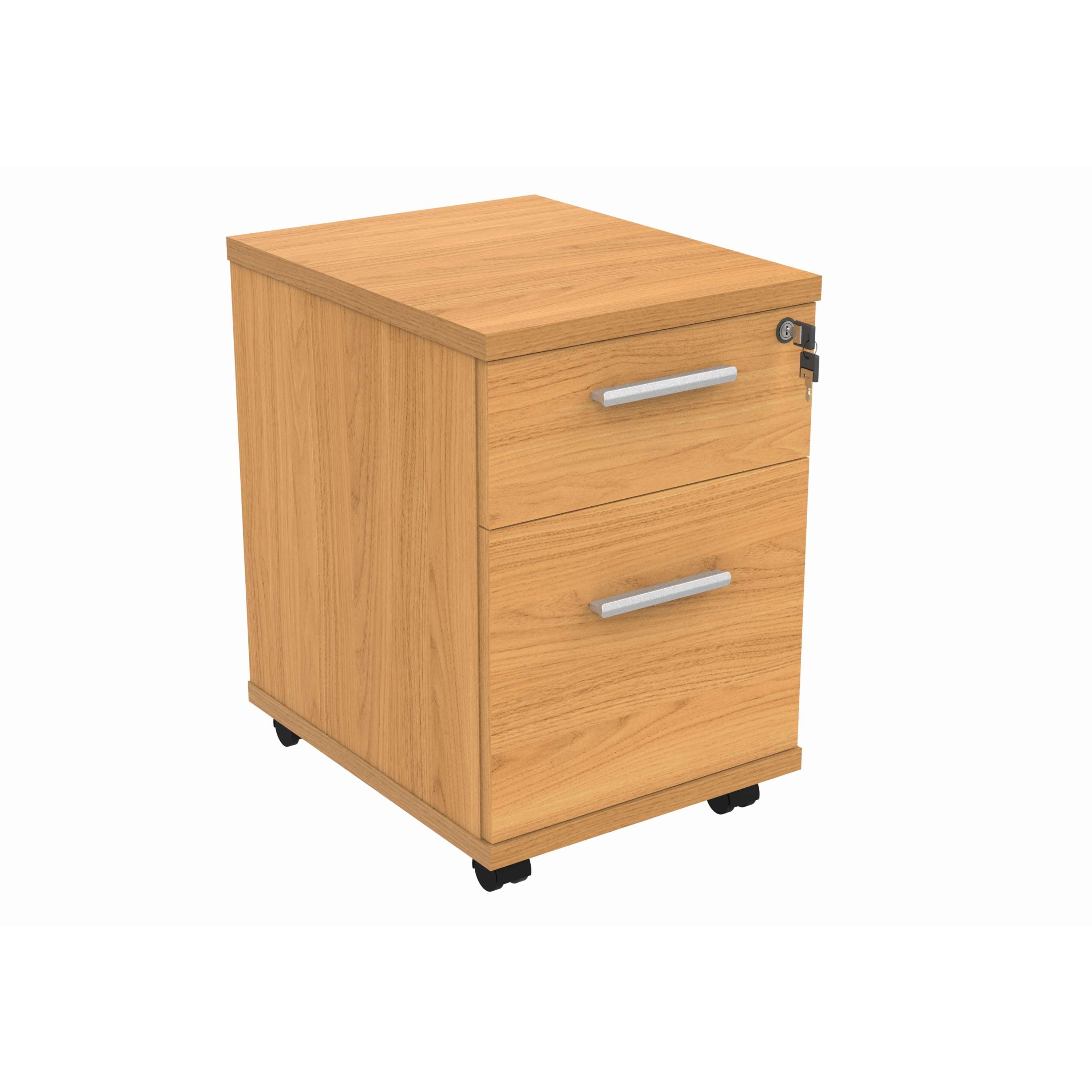 Mobile Under Desk Office Storage Unit (FSC)