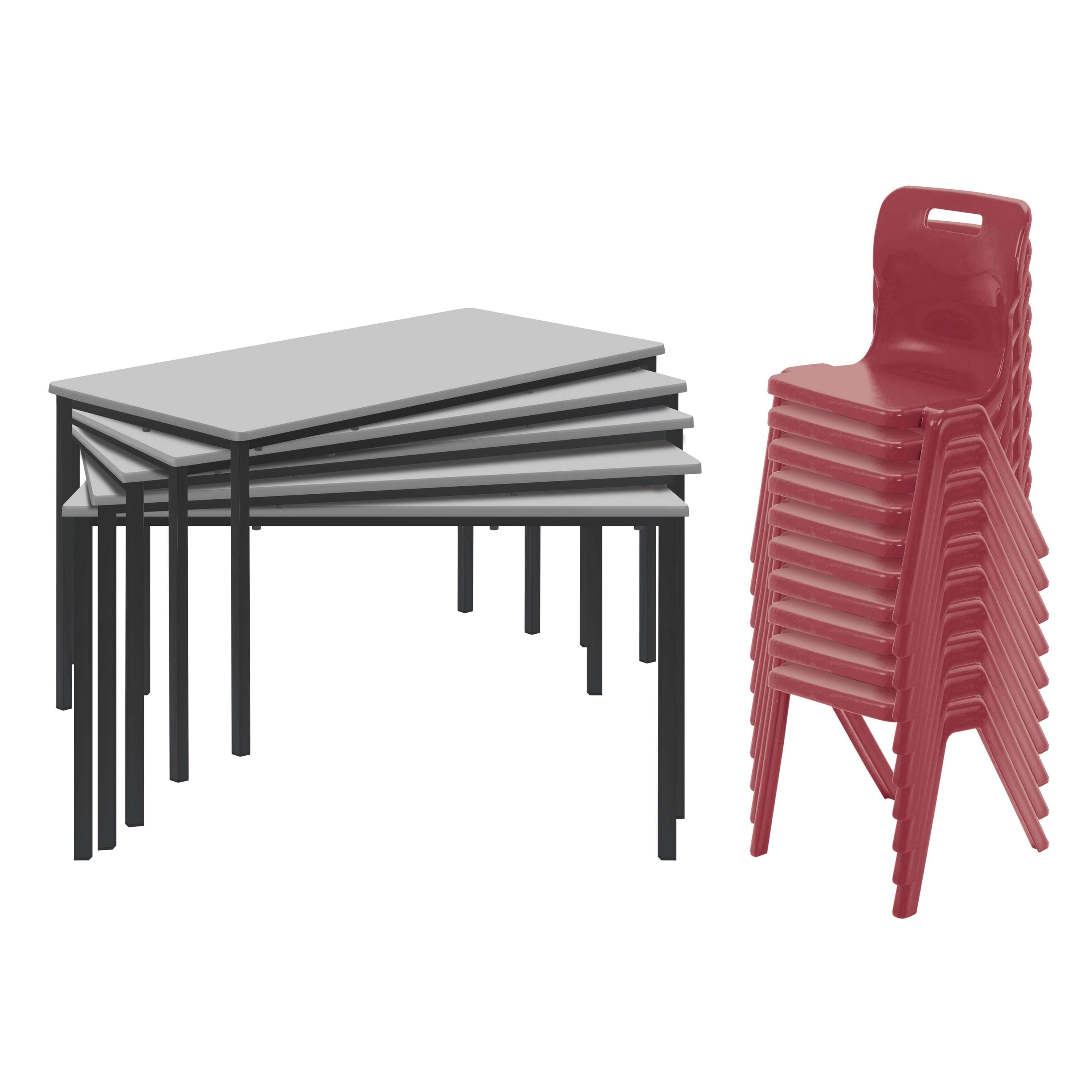 Titan Key Stage 3 Classroom Bundle