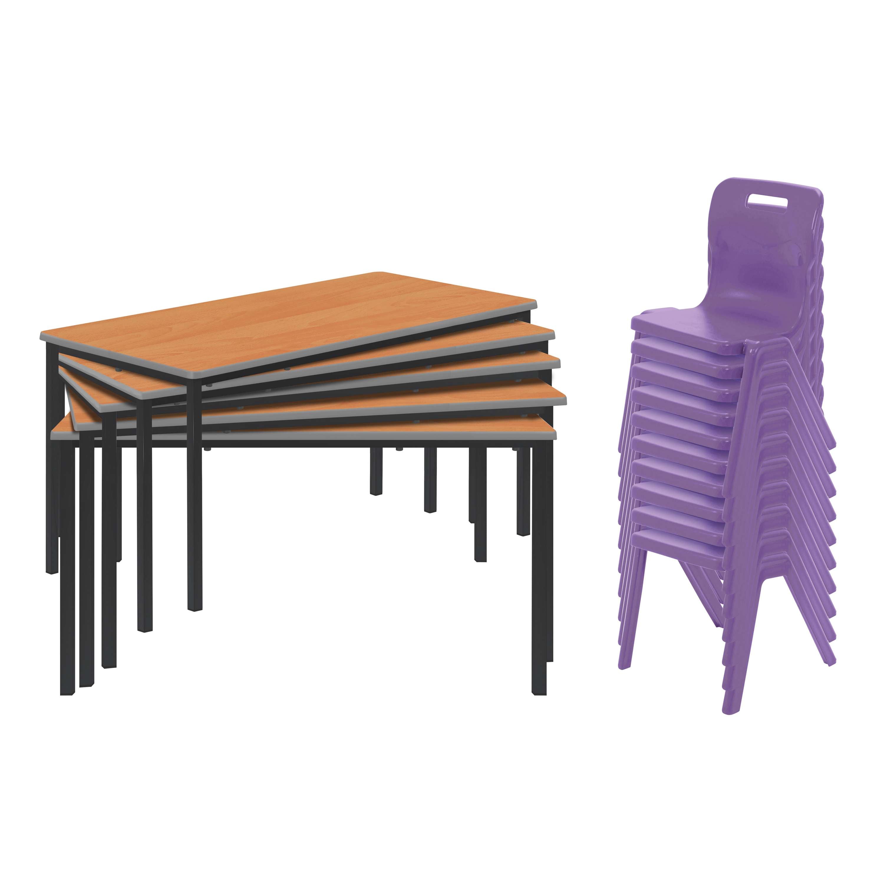 Titan Key Stage 2 Classroom Bundle